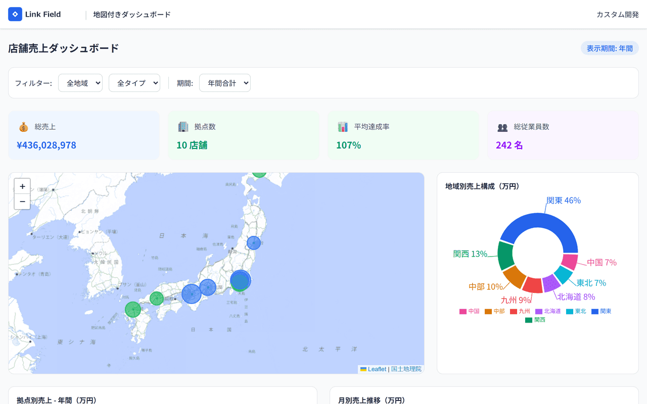 地図とグラフを組み合わせた売上ダッシュボードのデモ画面